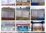 Kepala Sekolah SMKN.14 Alergi Terhadap Wartawan Menyangkut Masalah Proyek Swakelola. 5.2 Miliar