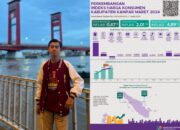 Inflasi Kampar Tertinggi di Provinsi Riau Begini Pandangan Ketua PC IMM Kampar